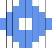 AT-4 grid when maxed out