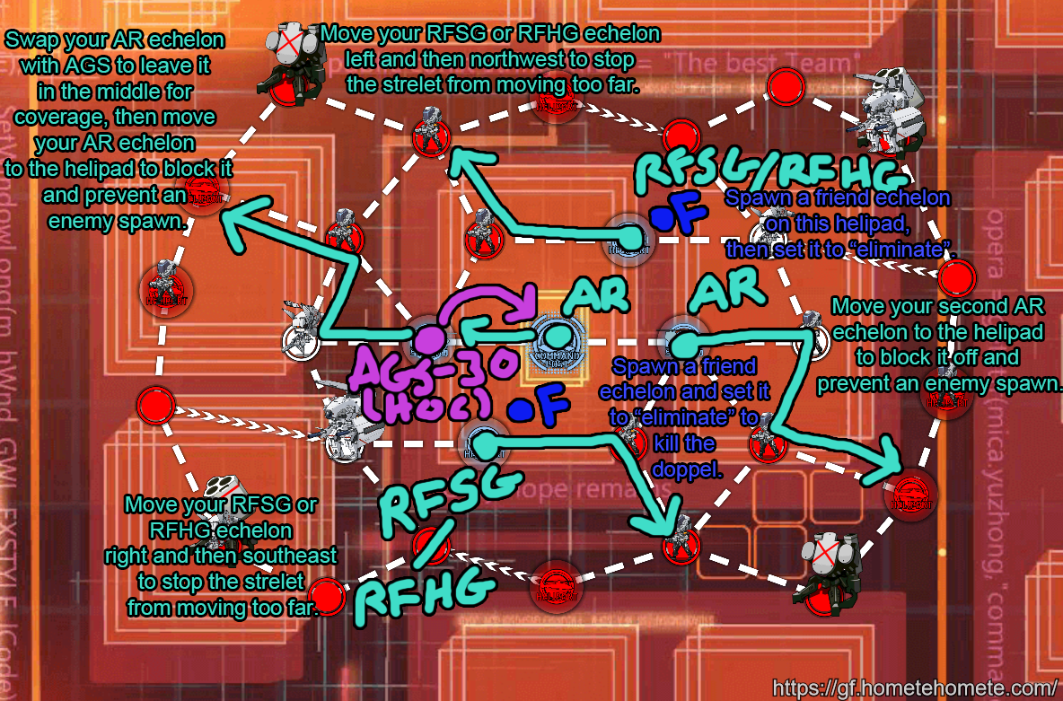 Chapter 11 3 S Rank Guide Angry Trap Midget Guide To Why Your